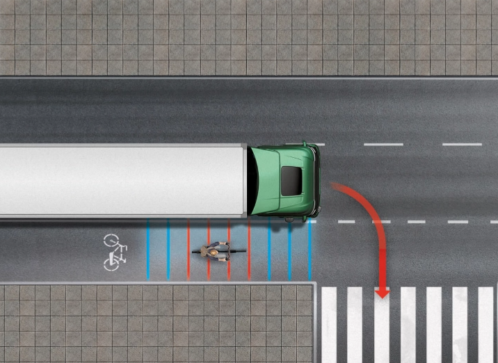 SAFETY & DRIVER ASSISTANCE